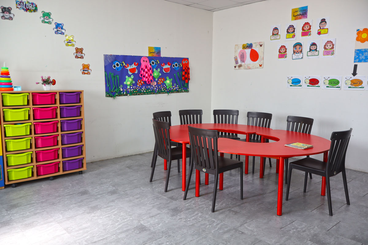 Therapeutic Programs